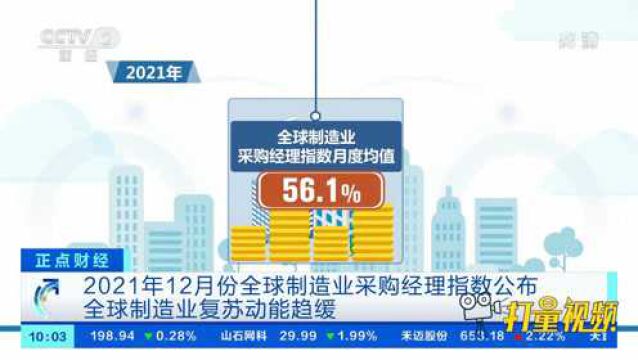 2021年12月份全球制造业采购经理指数公布