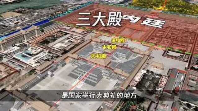 7.8公里14个建筑遗迹,2035年正式申遗,三维图解北京中轴线