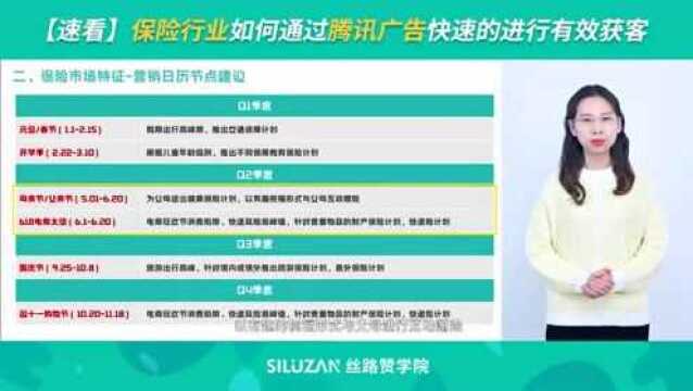 【速看】保险行业如何通过腾讯广告快速的进行有效获客