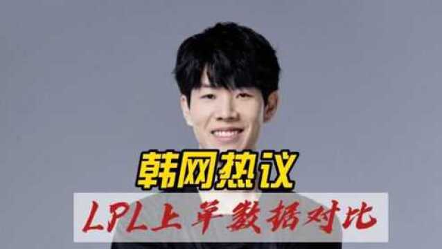 “LPL上单数据图”火到韩国,韩网大赞:theshy还这么强