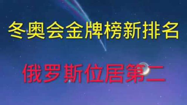 北京冬奥会金牌榜最新排名,俄罗斯位居第二,中国加油!