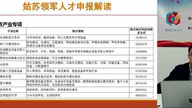 科技通知→2022年苏州市科技发展计划(第一批)项目指南线上解读来啦!