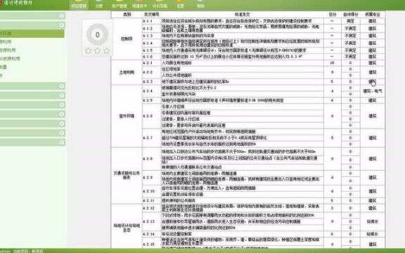 【软件】《绿色建筑设计评价软件》配套资料和系列相关服务【赠金级会员】