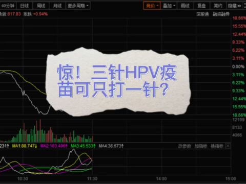 三针HPV疫苗可用打一针?