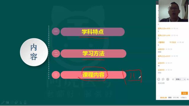 2022年阿虎医考中西医执业及助理医师考试抢先冲刺 药理学总论中枢神经系统药物01