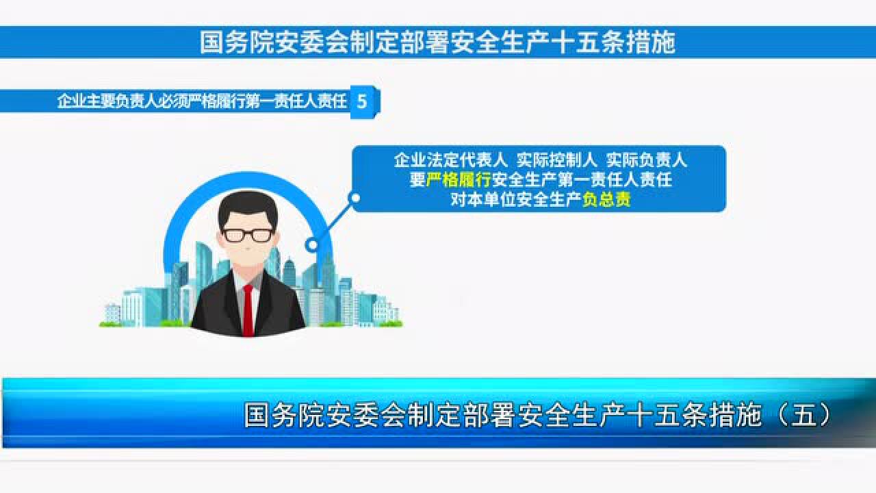 国务院安委会制定部署安全生产十五条措施（五） 腾讯视频}