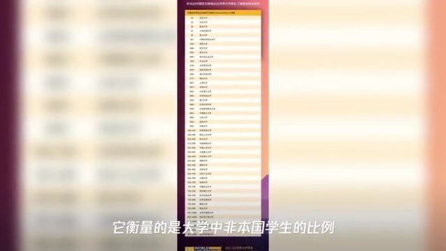 QS2021大学排名公布!MIT连续9年蝉联第一,中国大学再创历史新高