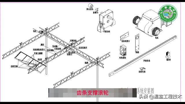 文络型玻璃温室大棚顶开窗驱动系统介绍