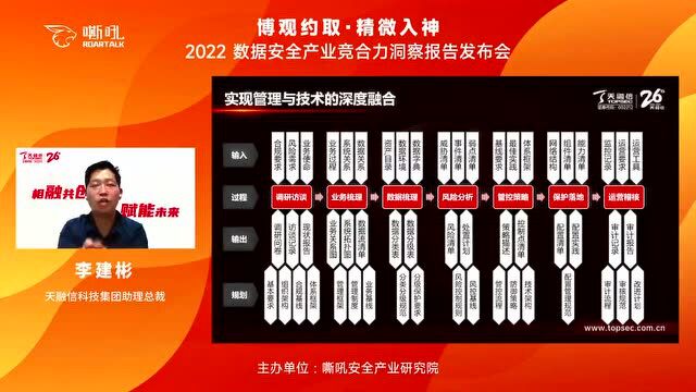 实力领跑!天融信10大方向入围《2022数据安全产业竞合力洞察报告》