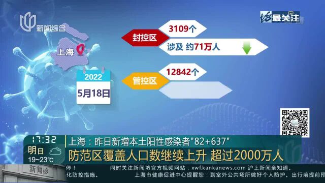 上海:昨日新增本土阳性感染者“82+637”