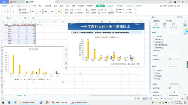 WPS模仿别人的图