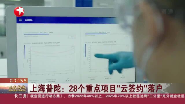 上海普陀:28个重点项目“云签约”落户