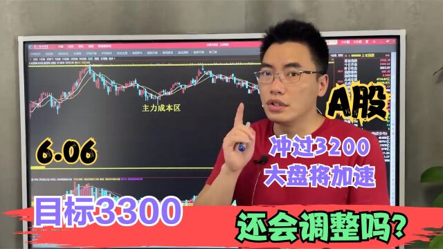 A股:放量大涨30点直奔3250!中期目标3300,5大板块即将接力爆发