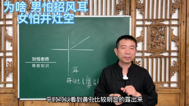 刘恒易经:为啥 男怕招风耳 女怕井灶空