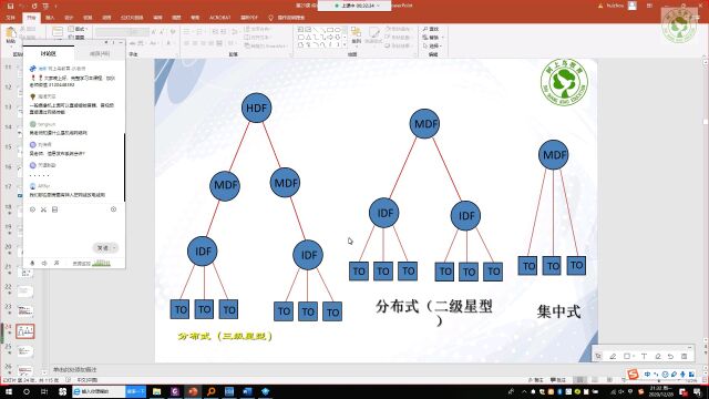 综合布线系统基础知识