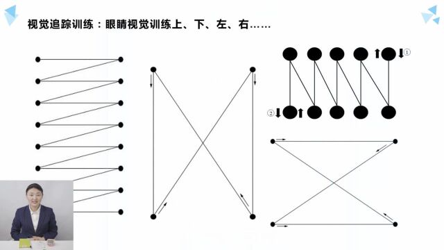 第10节舒尔特基础教学视频—数字49宫格7*7