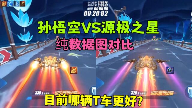 QQ飞车手游:孙悟空vs源极之星纯数据图,哪辆T车更值得?