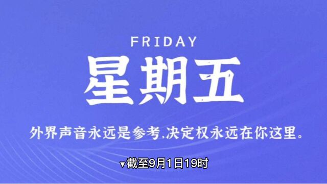 每日新闻!看懂世界