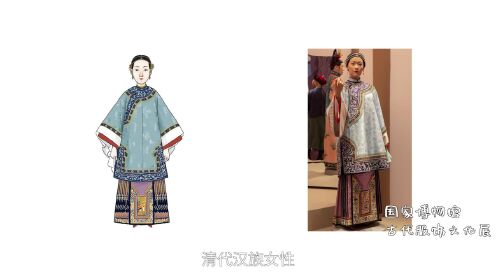 陈诗宇：古代服饰的时尚潮流变化