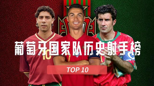 足坛数据库:葡萄牙国家队历史射手榜TOP10,c罗登顶历史第一射手