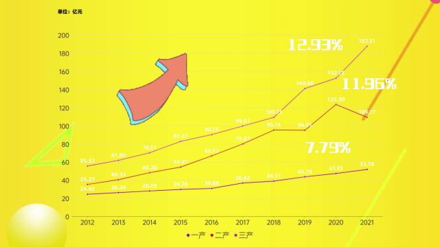 《日喀则新闻联播》20221014