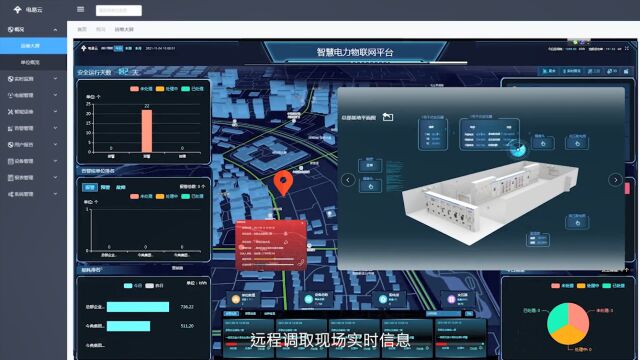 电易云助力电力运维智能化转型升级