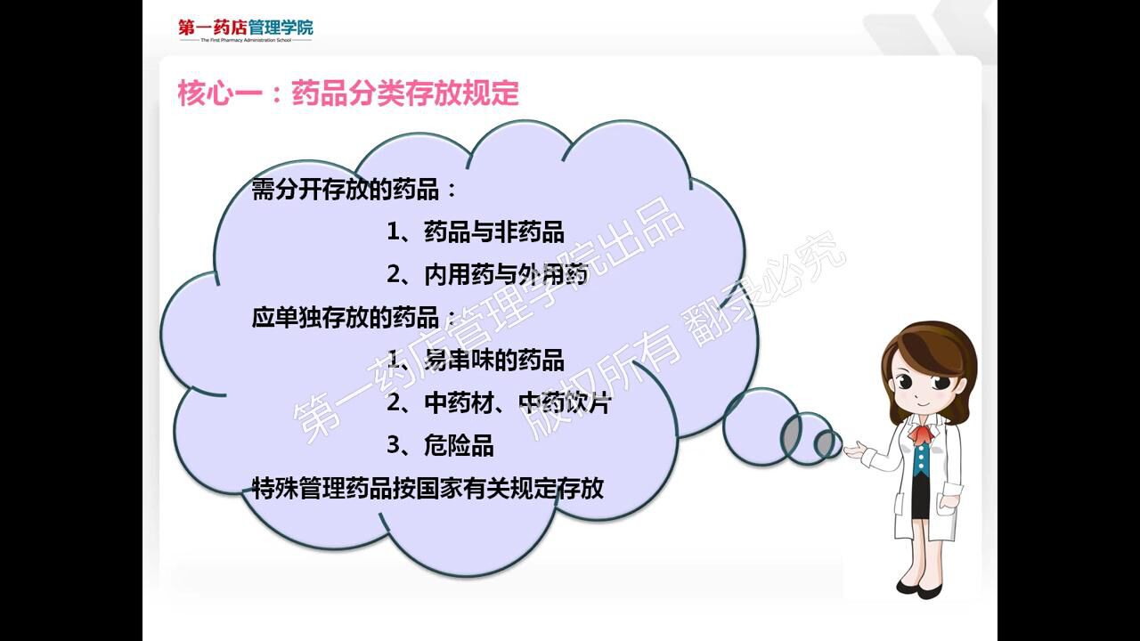 药品经营质量管理规范2-GSP的核心内容_高清