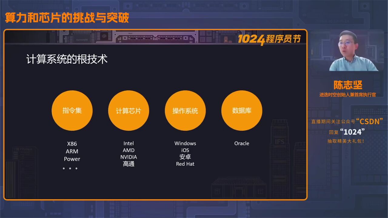 进迭时空陈志坚:RISC-V的兴起与国产CPU的未来_高清1080P在线观看平台_腾讯视频