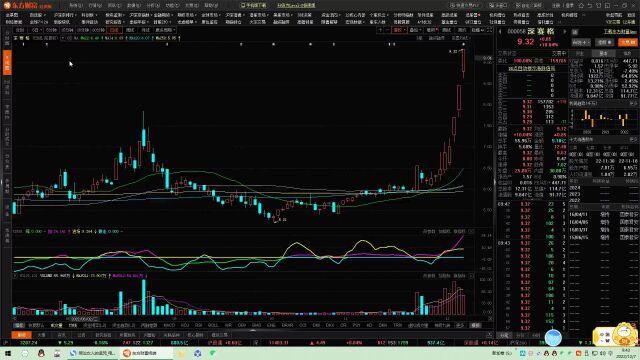 三分钟操盘手:老板赚了几千万.