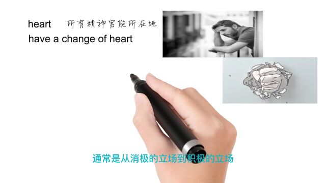 Jason:英语思维解密,为什么have a change of heart表示改变态度观点,轻松学英语