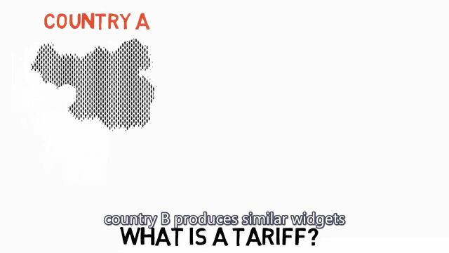 高级英语U1: Tariff