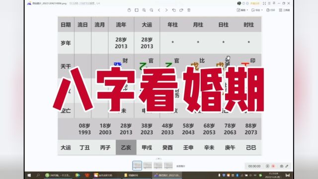 八字看婚期