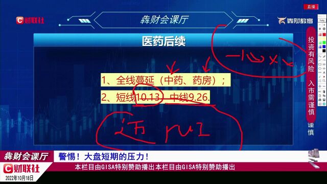 犇财教育吴海锋#医药的几个重点利好和后续看点