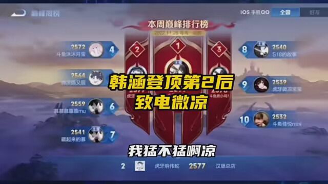 韩涵登顶全国第2后 致电微凉#韩涵 #微凉