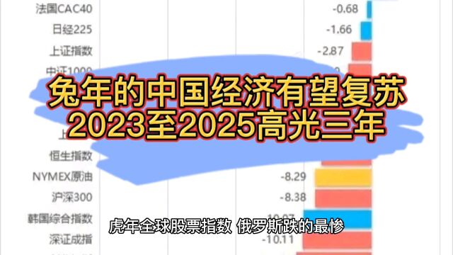 2023至2025,中国股市的高光三年高度可能会超出几乎所有人的想象