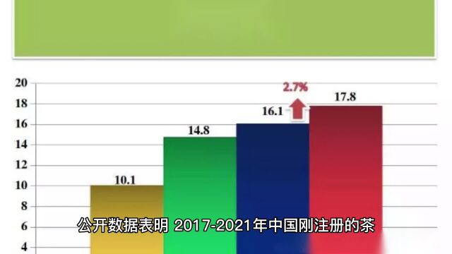 实现跨界融合发展,如何采用链动2+1与茶叶行业相结合