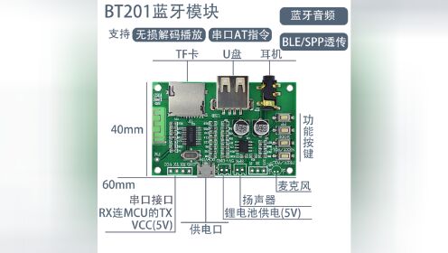 KT1025A蓝牙音频芯片硬件说明和设计注意事项