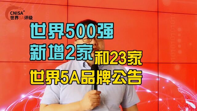 世界500强新增2家和23家世界5A品牌公告