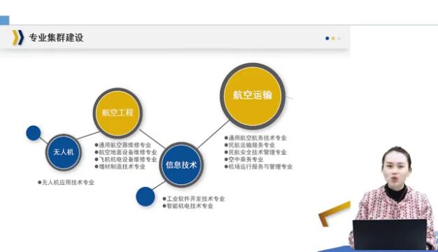 2023高职单招 | 山西通用航空职业技术学院