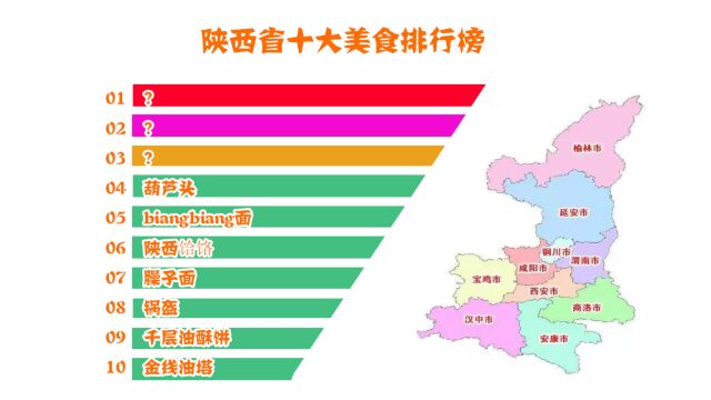 陕西有哪些知名小吃?陕西省十大美食排行榜,官方评选十佳小吃