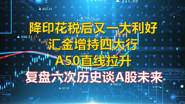 降印花税,汇金增持四大行,A50直线拉升,复盘六次历史谈A股未来