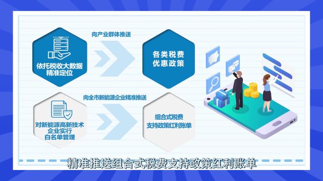 【早安ⷮŠ常州】中国百强产业集群榜单公布!常州占三席