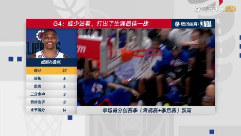 《菲尼克斯太阳》【回放】快船vs太阳中文解说全场回放