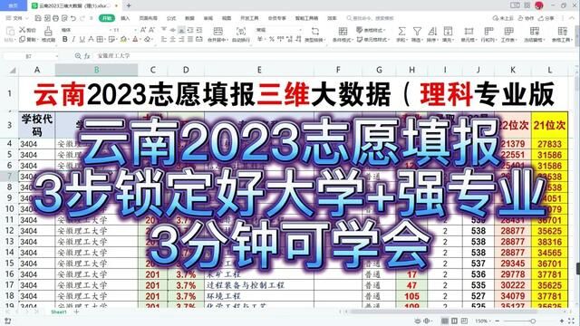 云南2023志愿填报:3步锁定好大学强专业,3分钟可学会