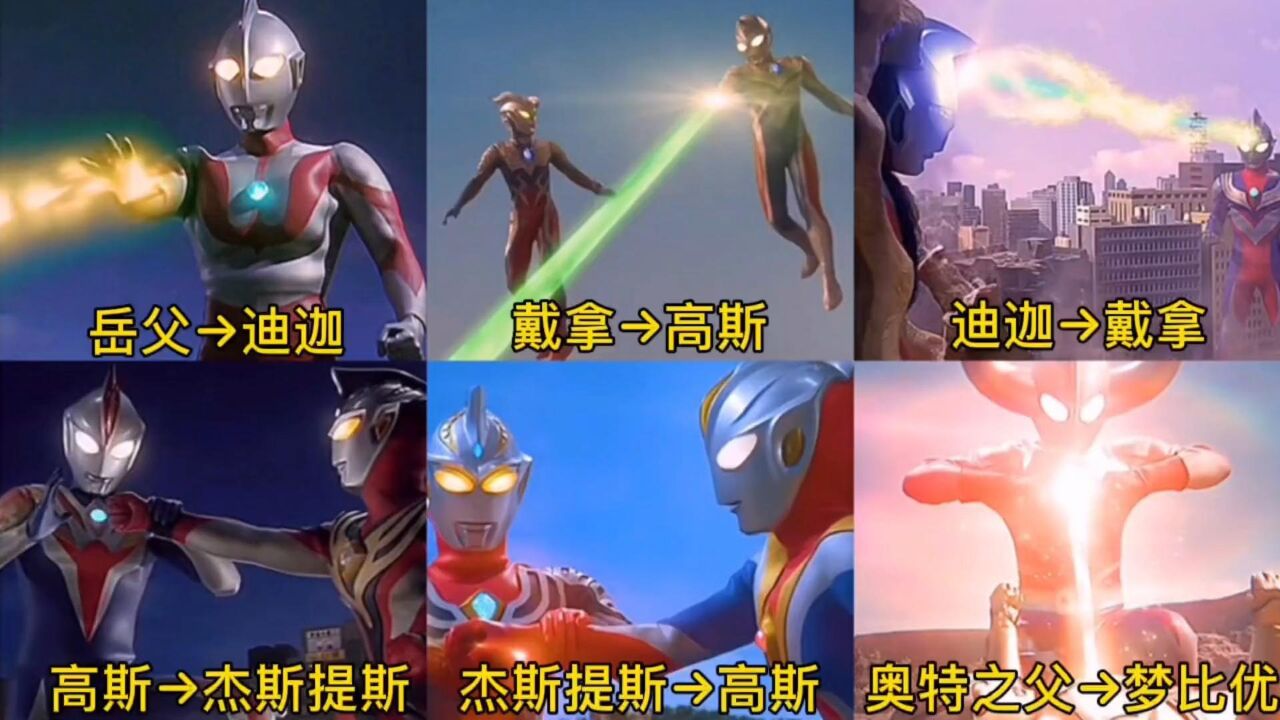 奥特曼合集持续更新_盘点奥特曼充能名场面,还有哪些你们知道的?艾克斯竟充能五位奥特曼_高清1080P在线观看平台_腾讯视频
