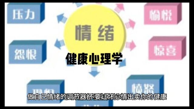 心理学的自我疗法