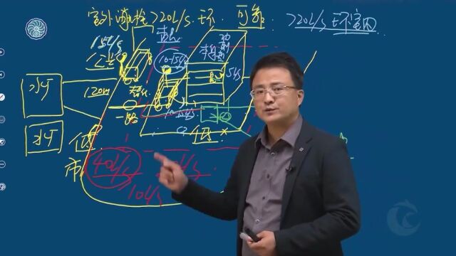 丁谦讲一消案例:消防水池2