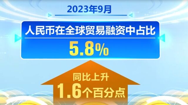 2023年人民币国际化报告发布,人民币国际化稳中有进