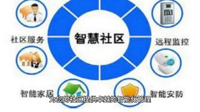 智慧园区智能化系统:改变社区生活方式