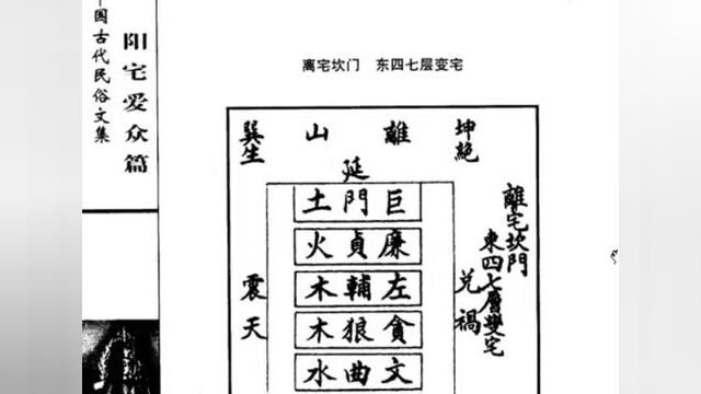 阳宅爱众篇之65.变宅及化宅图例解析